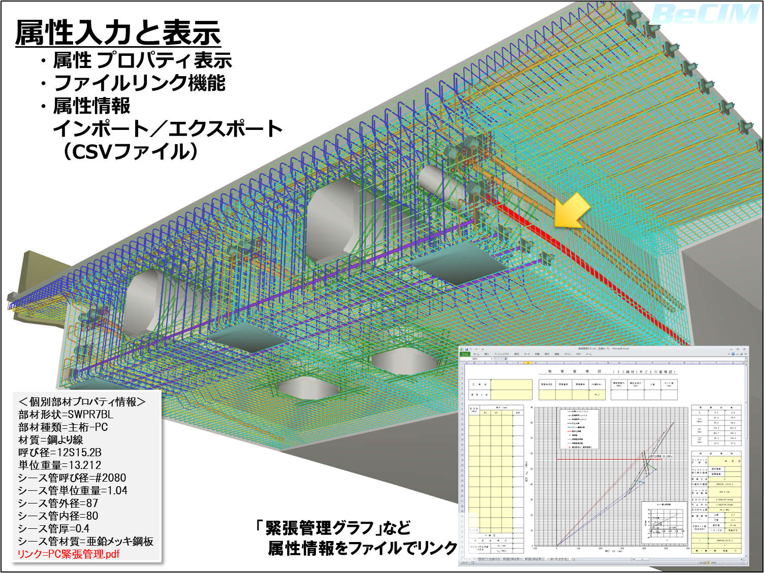 属性入力と表示、属性プロパティ表示、ファイルリンク機能、属性情報インポート/エクスポート(CSVファイル)の図面
