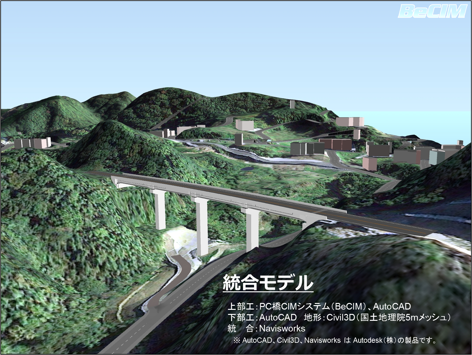 総合モデル、上部工:PC橋CIMシステム(BeCIM)、AutoCAD、下部工:AutoCAD 地形:Civil3D(国土地理院5mメッシュ) 総合:Navisworksの図