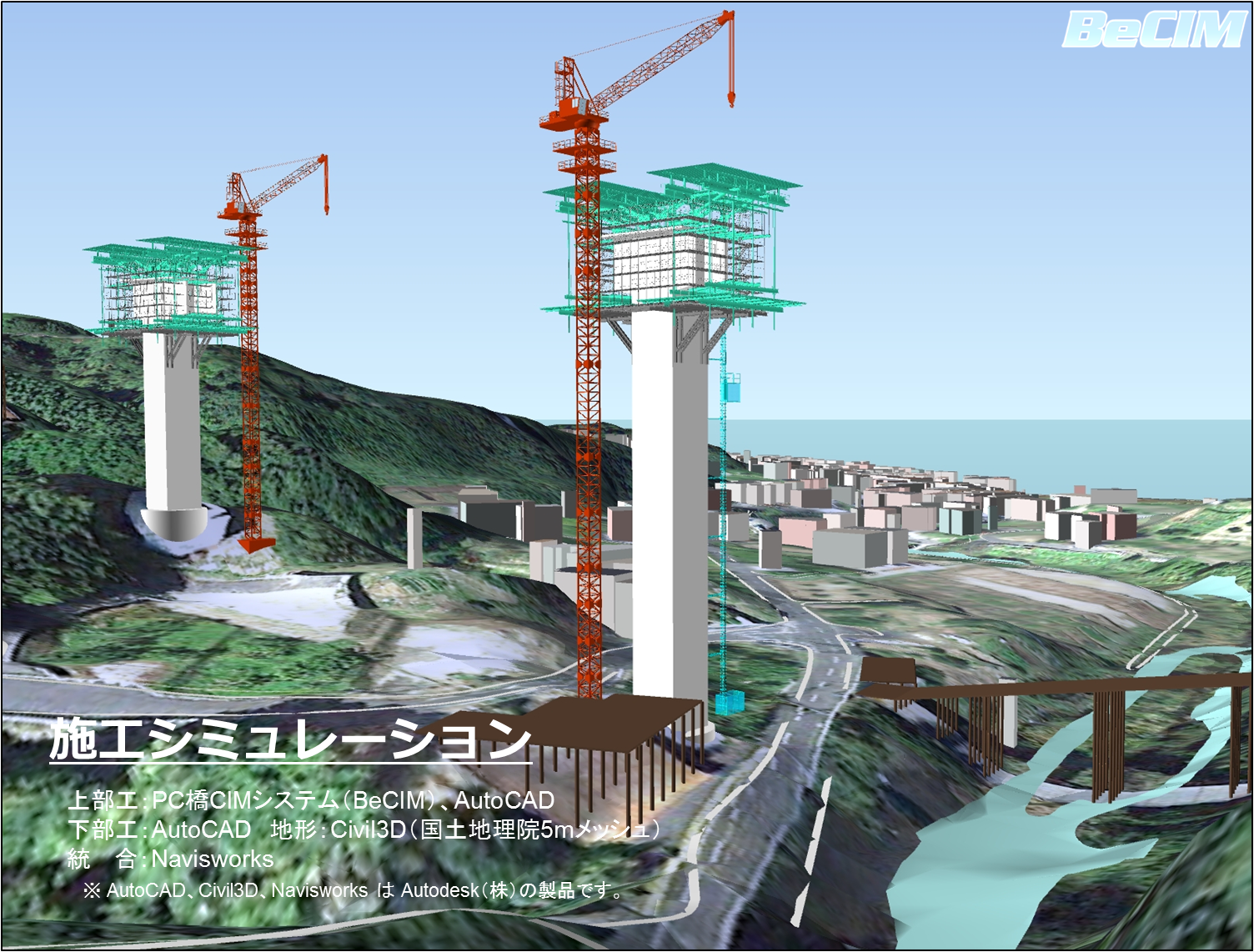 施工シミュリーション上部工:PC橋CIMシステム(BeCIM)、AutoCAD 下部工:AutoCAD 地形:Civil3D(国土地理院5mメッシュ) 総合:Navisworksの図
