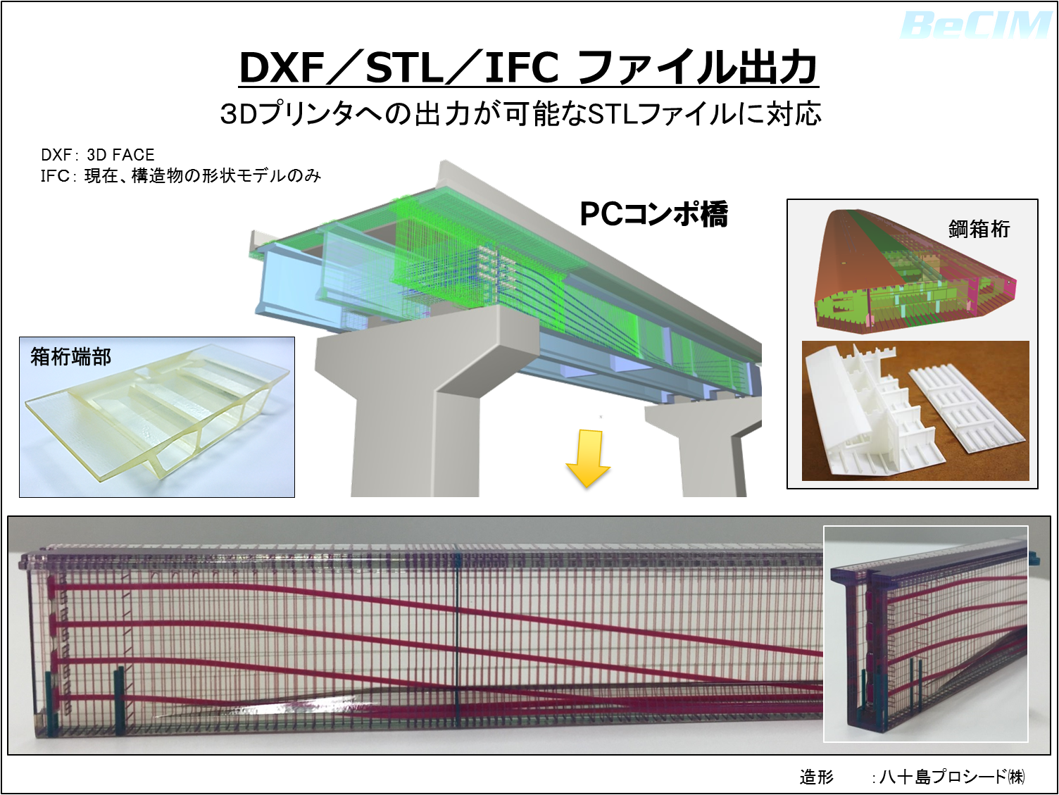 DXF/STL/IFCファイル出力 3Dプリンタへの出力が可能なSTLファイルに対応の図